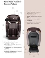 MANZOKU A85 MASSAGE CHAIR Japanese Technology - Image 3