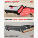 Sparnod STH-3011 Auto Incline Treadmill Home Use - Image 3