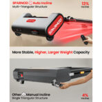 Sparnod STH-3035 Auto Incline Treadmill Home Use - Image 3