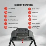 Cardioworld CW Trendz Treadmill – 3 HP, Manual Incline - Image 5