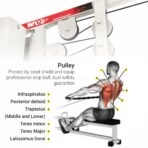 SMG-18000 Multy Exercise Gym - Image 4
