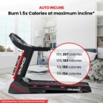 STH-3400 (2 HP DC Motor) foldable Sturdy treadmill with shock absorption - Image 5